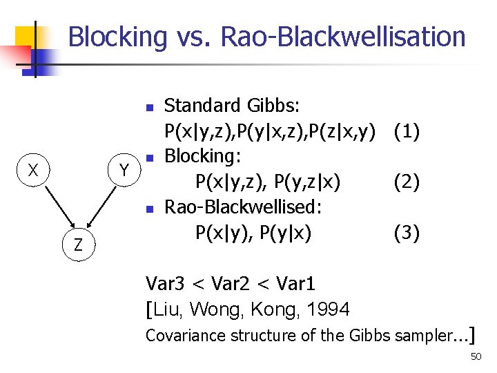 Blocking vs. Rao-Blackwellisation n X Y n n Z Standard Gibbs: P(x|y, z), P(y|x,