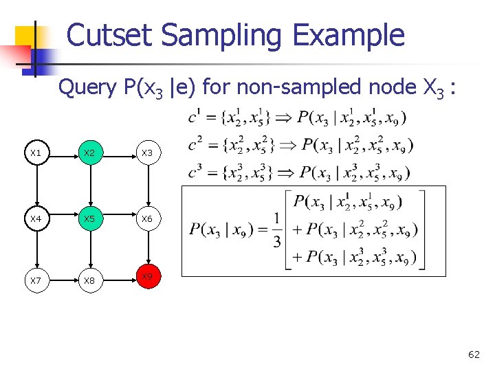 Cutset Sampling Example Query P(x 3 |e) for non-sampled node X 3 : X