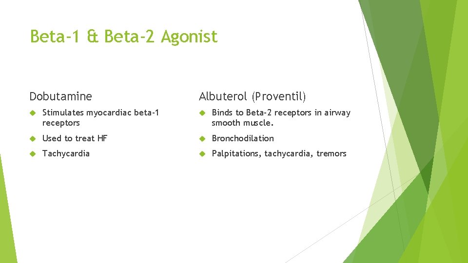 Beta-1 & Beta-2 Agonist Dobutamine Albuterol (Proventil) Stimulates myocardiac beta-1 receptors Binds to Beta-2