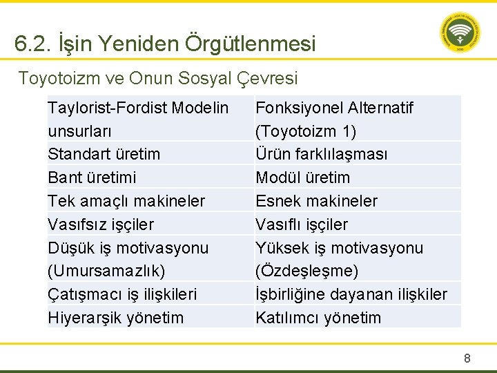 6. 2. İşin Yeniden Örgütlenmesi Toyotoizm ve Onun Sosyal Çevresi Taylorist-Fordist Modelin unsurları Standart