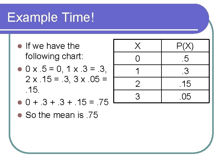 Example Time! If we have the following chart: l 0 x. 5 = 0,