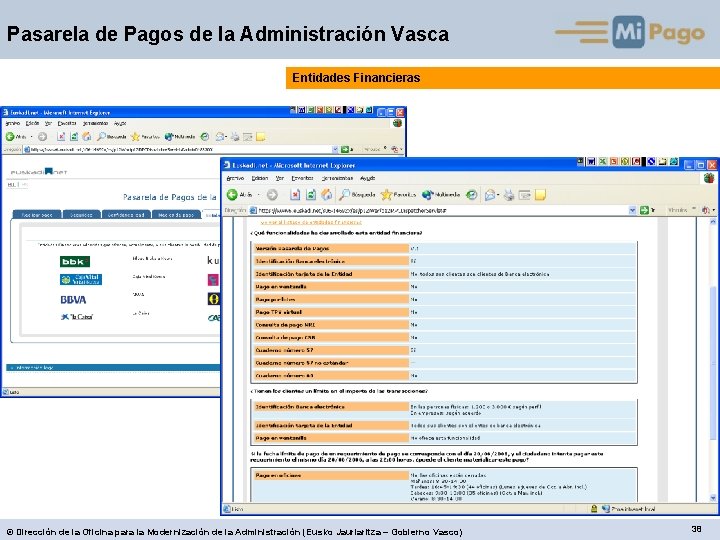 Pasarela de Pagos de la Administración Vasca Entidades Financieras © Dirección de la Oficina