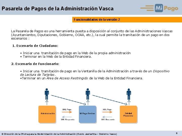 Pasarela de Pagos de la Administración Vasca Funcionalidades de la versión 2 La Pasarela