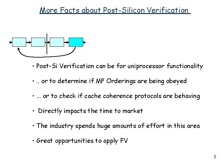 More Facts about Post-Silicon Verification • Post-Si Verification can be for uniprocessor functionality •
