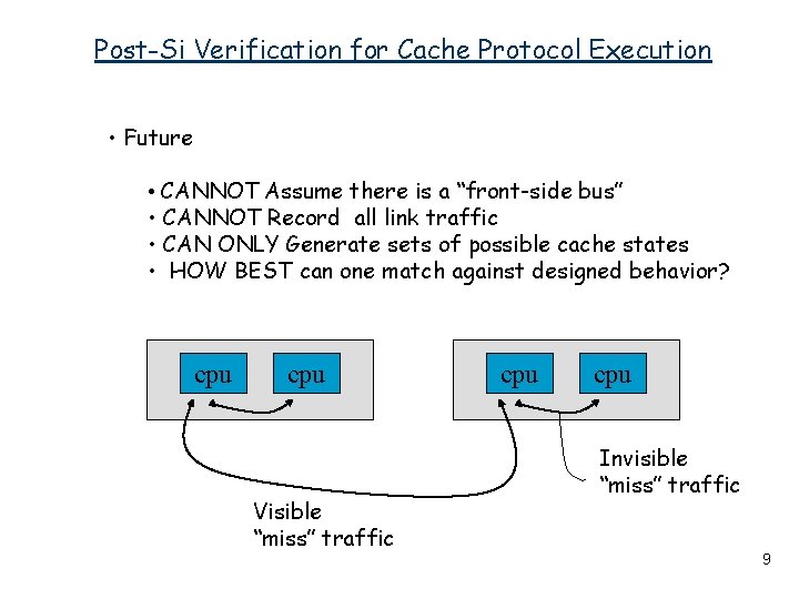 Post-Si Verification for Cache Protocol Execution • Future • CANNOT Assume there is a