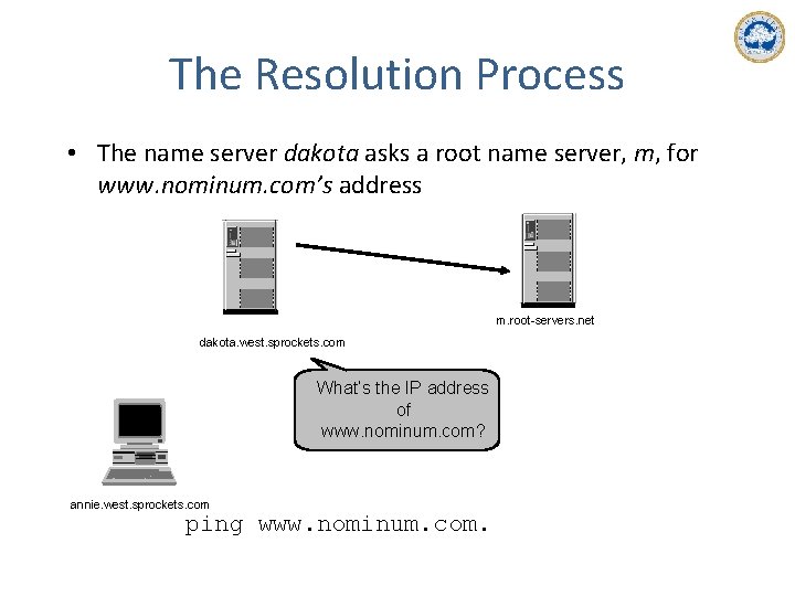 The Resolution Process • The name server dakota asks a root name server, m,