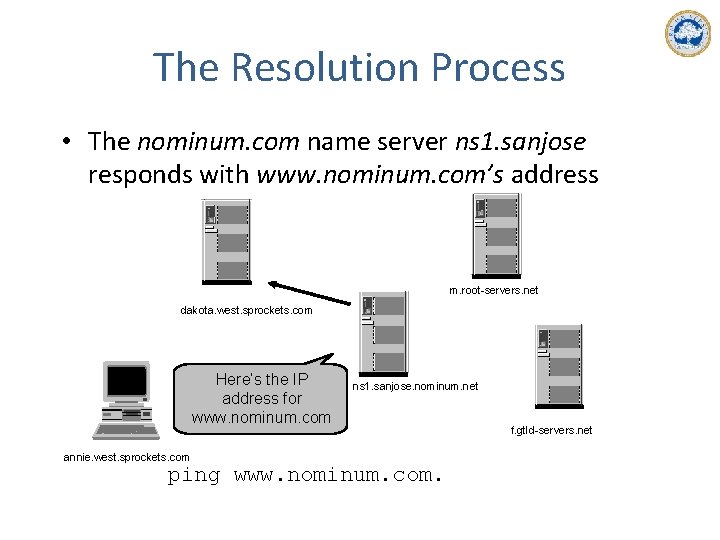 The Resolution Process • The nominum. com name server ns 1. sanjose responds with