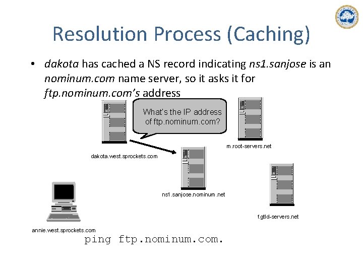 Resolution Process (Caching) • dakota has cached a NS record indicating ns 1. sanjose