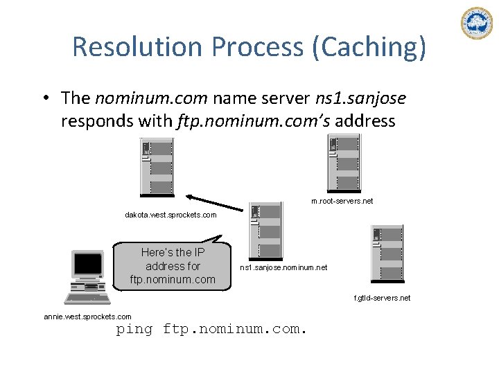 Resolution Process (Caching) • The nominum. com name server ns 1. sanjose responds with