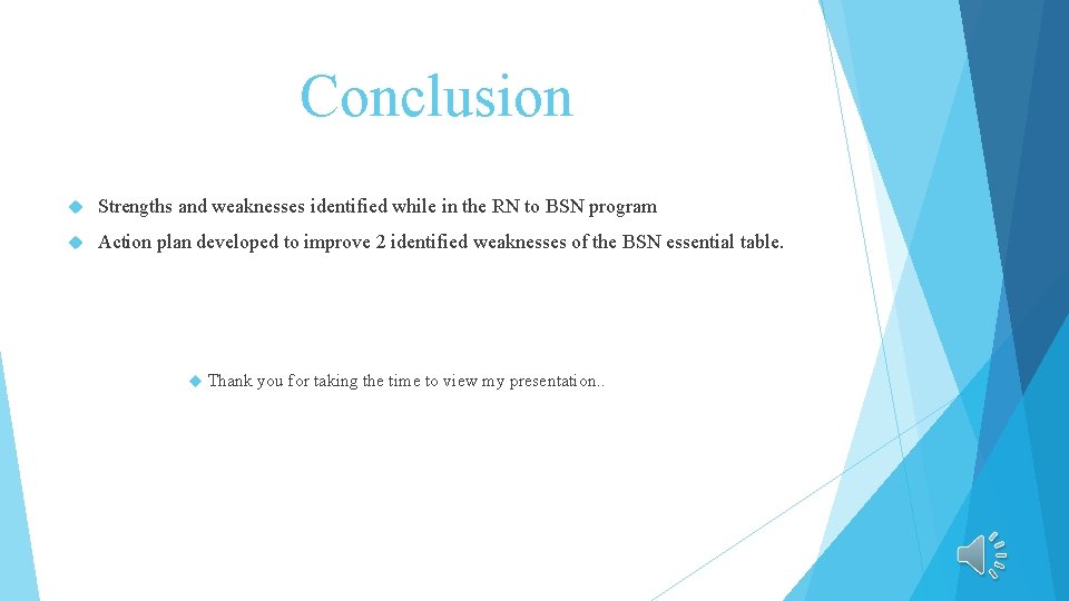 Conclusion Strengths and weaknesses identified while in the RN to BSN program Action plan