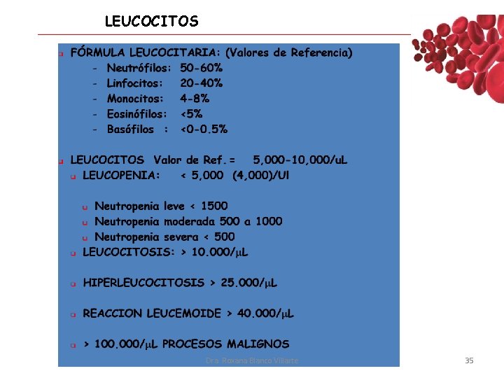 LEUCOCITOS Dra. Roxana Blanco Villarte 35 LEUCOCITOS Dra. Roxana Blanco Villarte 35