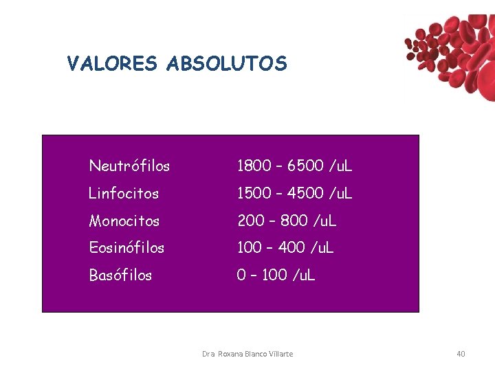 VALORES ABSOLUTOS Neutrófilos 1800 – 6500 /u. L Linfocitos 1500 – 4500 /u. L VALORES ABSOLUTOS Neutrófilos 1800 – 6500 /u. L Linfocitos 1500 – 4500 /u. L
