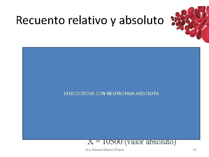 Recuento relativo y absoluto Ejemplo: Leucocitos 15000/u. L Neutrófilos 70% (valor relativo) Valor. LEUCOCITOSIS Recuento relativo y absoluto Ejemplo: Leucocitos 15000/u. L Neutrófilos 70% (valor relativo) Valor. LEUCOCITOSIS