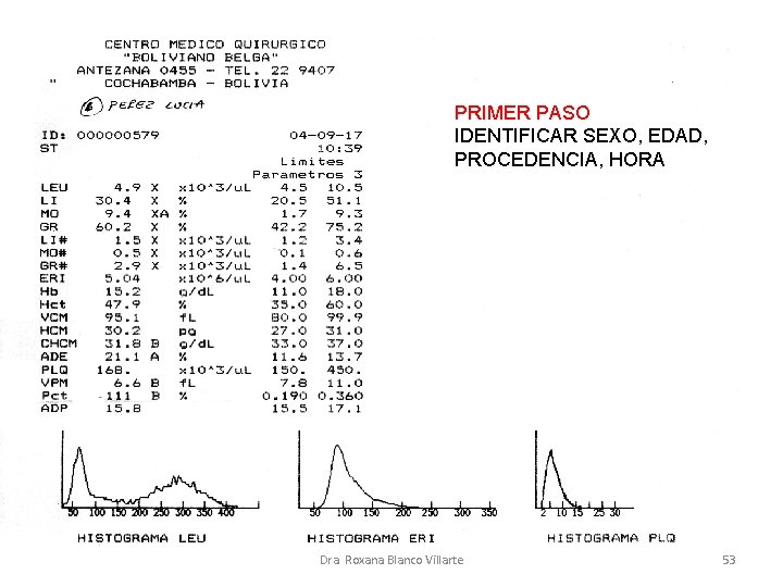 PRIMER PASO IDENTIFICAR SEXO, EDAD, PROCEDENCIA, HORA Dra. Roxana Blanco Villarte 53 PRIMER PASO IDENTIFICAR SEXO, EDAD, PROCEDENCIA, HORA Dra. Roxana Blanco Villarte 53