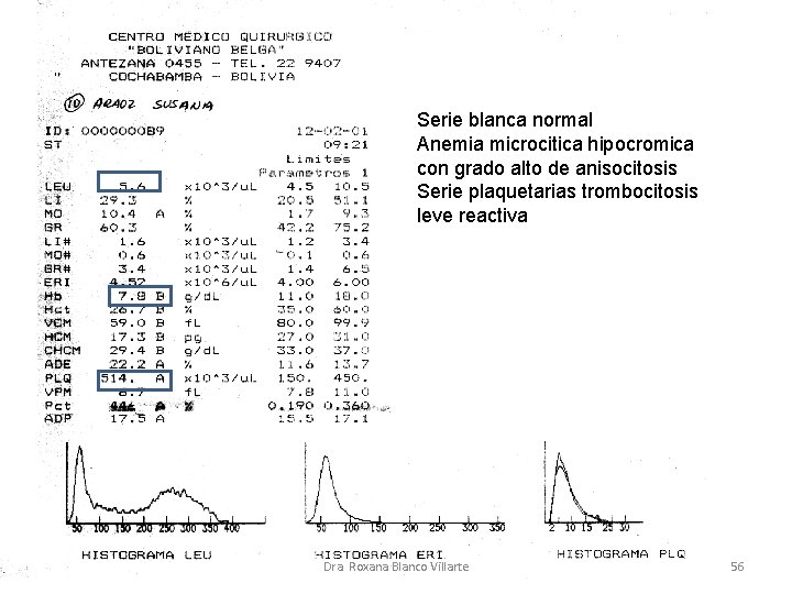 Serie blanca normal Anemia microcitica hipocromica con grado alto de anisocitosis Serie plaquetarias trombocitosis Serie blanca normal Anemia microcitica hipocromica con grado alto de anisocitosis Serie plaquetarias trombocitosis
