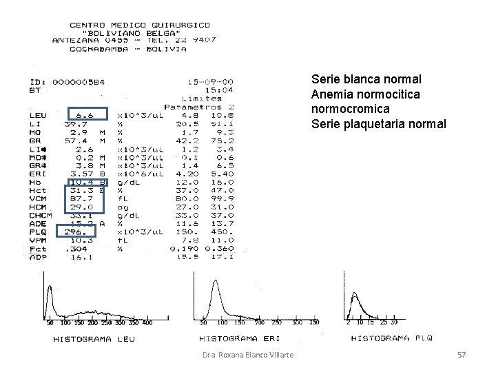 Serie blanca normal Anemia normocitica normocromica Serie plaquetaria normal Dra. Roxana Blanco Villarte 57 Serie blanca normal Anemia normocitica normocromica Serie plaquetaria normal Dra. Roxana Blanco Villarte 57