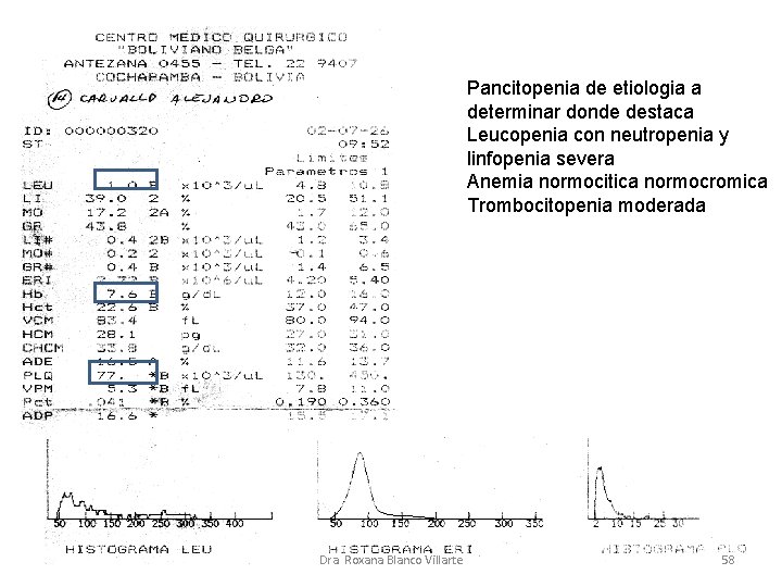 Pancitopenia de etiologia a determinar donde destaca Leucopenia con neutropenia y linfopenia severa Anemia Pancitopenia de etiologia a determinar donde destaca Leucopenia con neutropenia y linfopenia severa Anemia