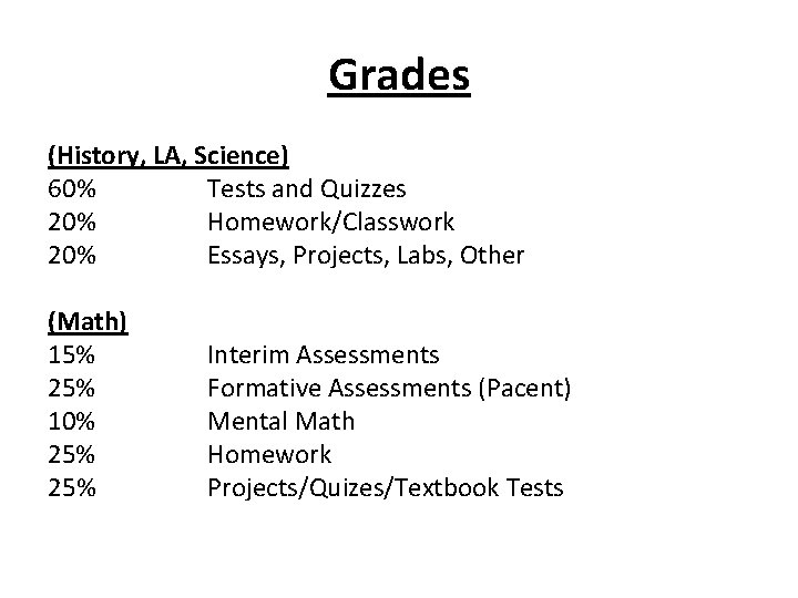 Grades (History, LA, Science) 60% Tests and Quizzes 20% Homework/Classwork 20% Essays, Projects, Labs,