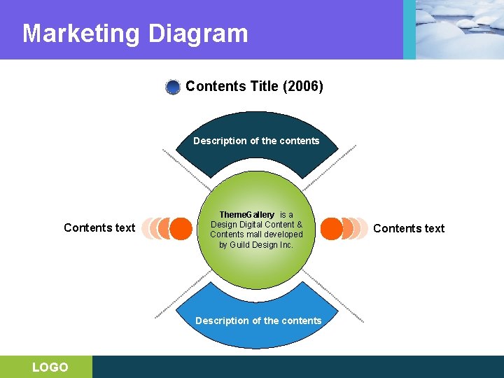 Marketing Diagram Contents Title (2006) Description of the contents Contents text Theme. Gallery is