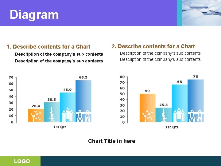 Diagram 1. Describe contents for a Chart Description of the company’s sub contents 2.