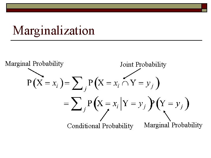 Marginalization Marginal Probability Joint Probability Conditional Probability Marginal Probability 