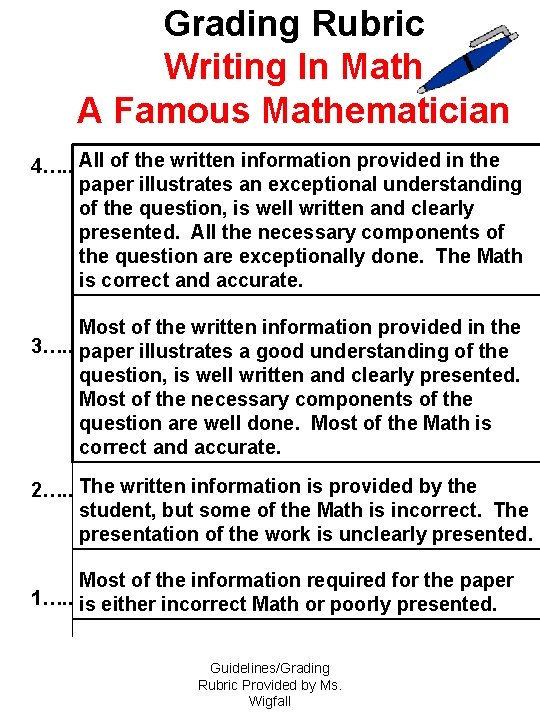 Grading Rubric Writing In Math A Famous Mathematician 4…. . All of the written