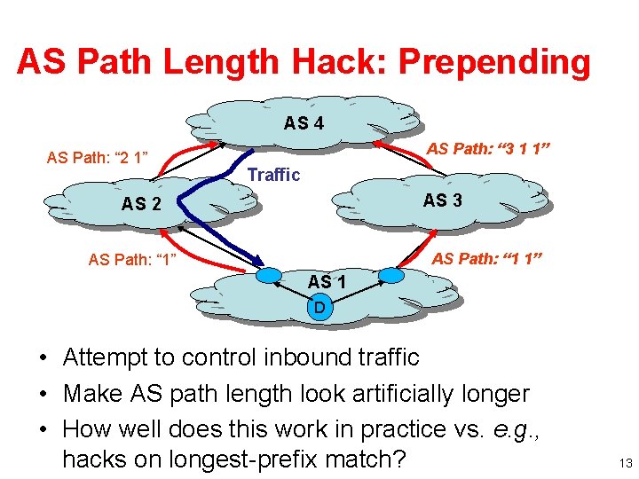 AS Path Length Hack: Prepending AS 4 AS Path: “ 2 1” AS Path: