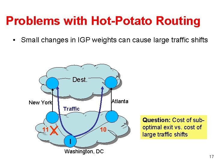 Problems with Hot-Potato Routing • Small changes in IGP weights can cause large traffic