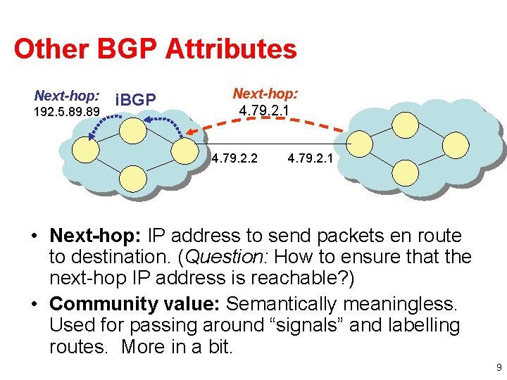 Other BGP Attributes Next-hop: 192. 5. 89 i. BGP Next-hop: 4. 79. 2. 1