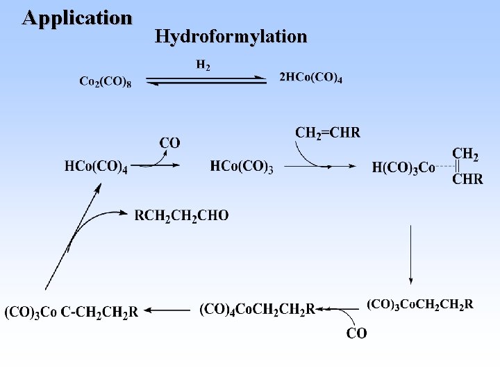 Application Hydroformylation 