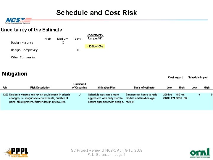 Schedule and Cost Risk Uncertainty of the Estimate High Design Maturity Medium X Low