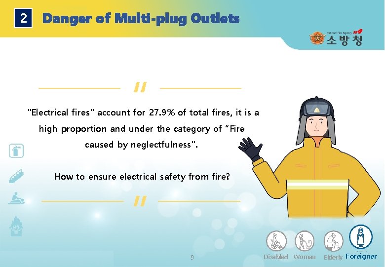 2 Danger of Multi-plug Outlets “ "Electrical fires" account for 27. 9% of total