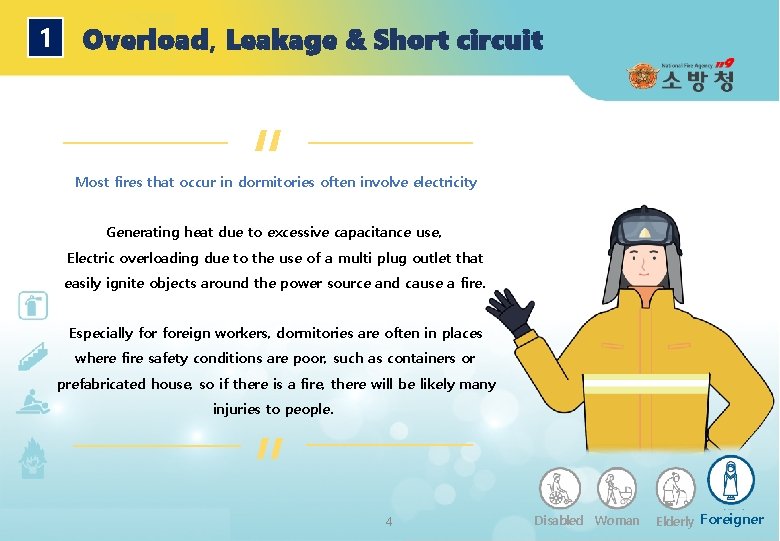 Overload, Leakage & Short circuit “ Most fires that occur in dormitories often involve