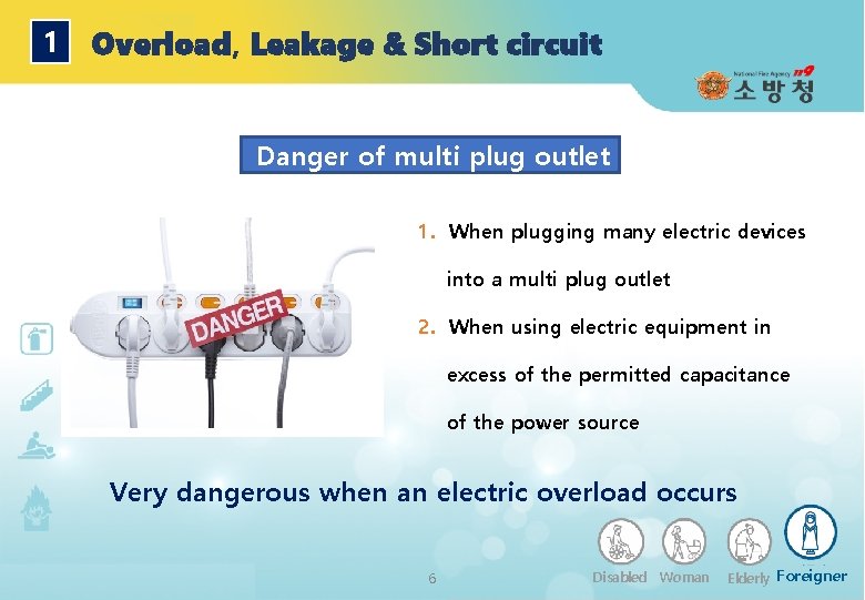 1 Overload, Leakage & Short circuit Danger of multi plug outlet 1. When plugging