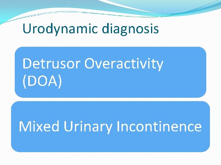 Urodynamic diagnosis Detrusor Overactivity (DOA) Mixed Urinary Incontinence 