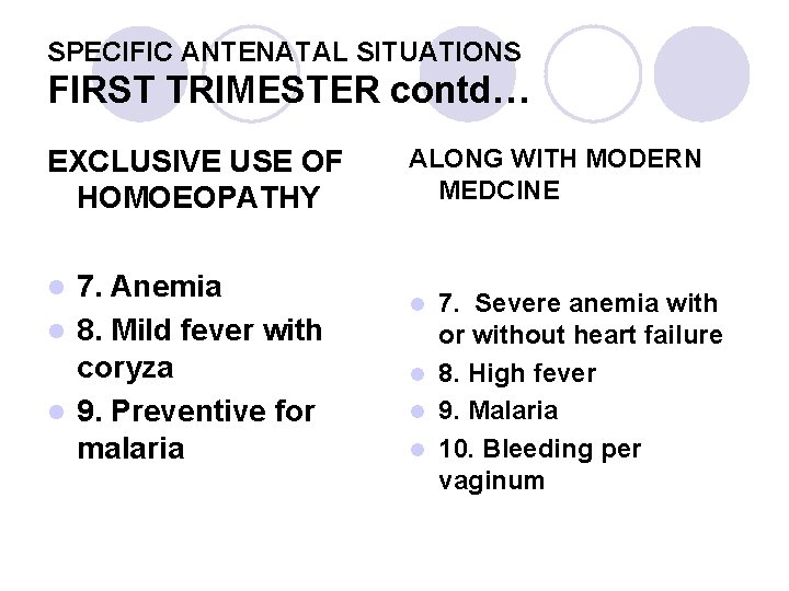 SPECIFIC ANTENATAL SITUATIONS FIRST TRIMESTER contd… EXCLUSIVE USE OF HOMOEOPATHY 7. Anemia l 8.