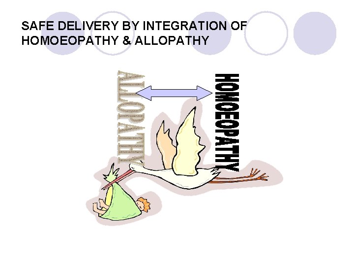 SAFE DELIVERY BY INTEGRATION OF HOMOEOPATHY & ALLOPATHY 