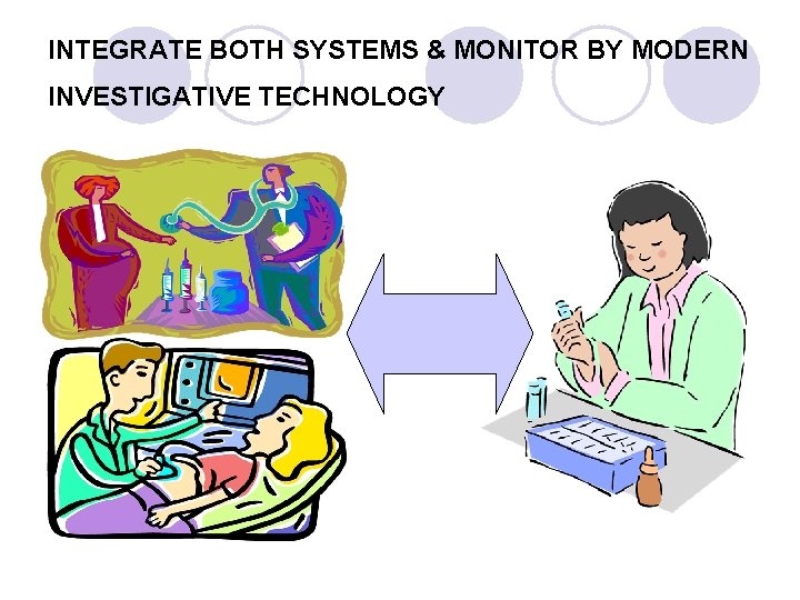 INTEGRATE BOTH SYSTEMS & MONITOR BY MODERN INVESTIGATIVE TECHNOLOGY 