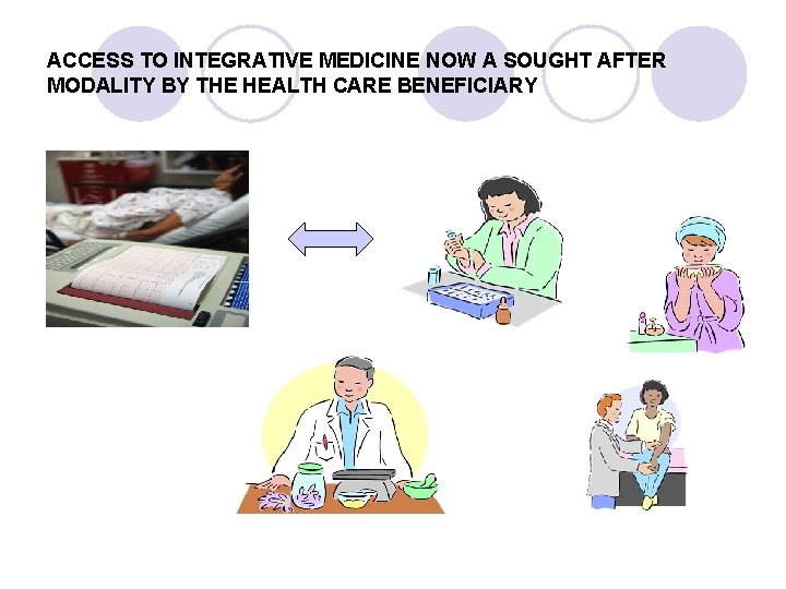 ACCESS TO INTEGRATIVE MEDICINE NOW A SOUGHT AFTER MODALITY BY THE HEALTH CARE BENEFICIARY