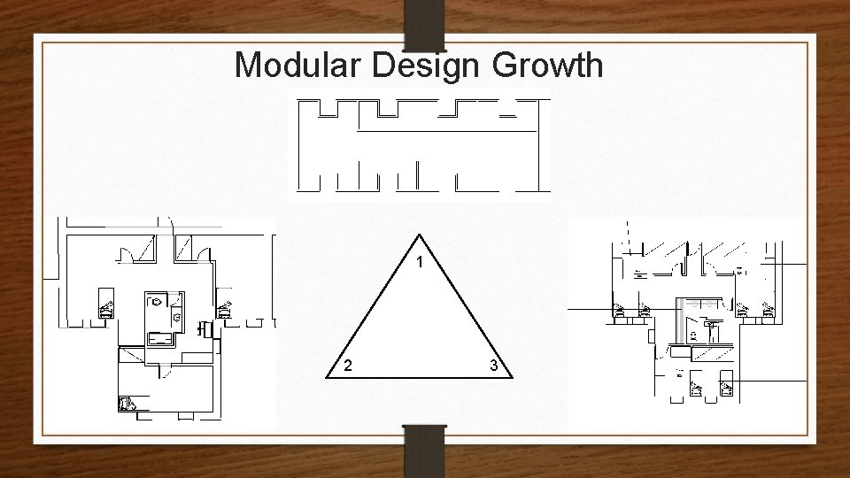 Modular Design Growth 1 1 2 3 