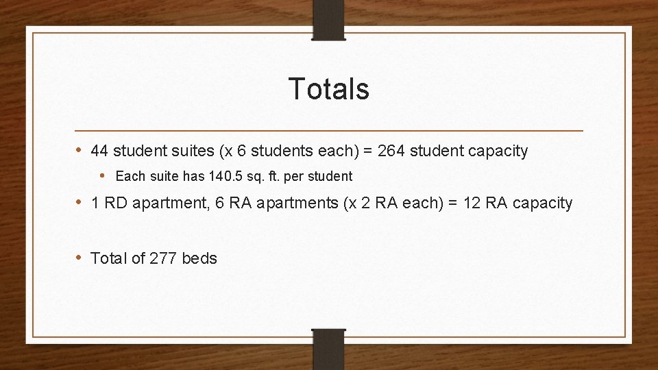 Totals • 44 student suites (x 6 students each) = 264 student capacity •