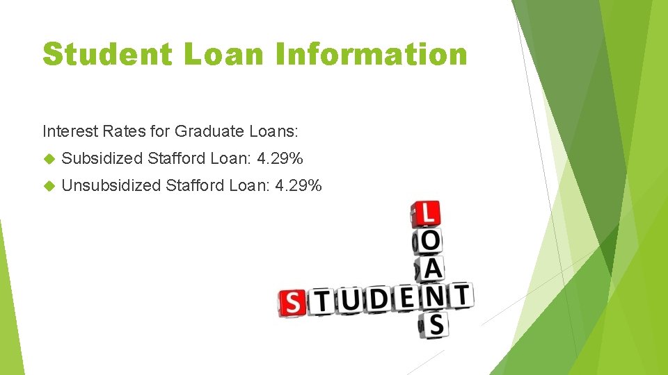 Student Loan Information Interest Rates for Graduate Loans: Subsidized Stafford Loan: 4. 29% Unsubsidized