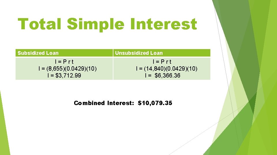 Total Simple Interest Subsidized Loan Unsubsidized Loan I=Prt I = (8, 655)(0. 0429)(10) I