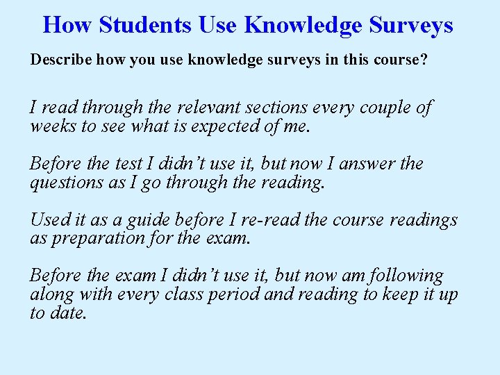 How Students Use Knowledge Surveys Describe how you use knowledge surveys in this course?