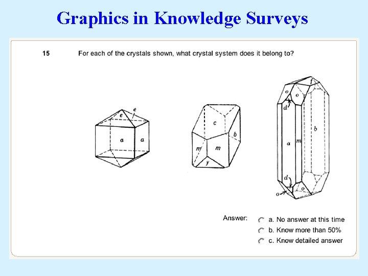 Graphics in Knowledge Surveys 