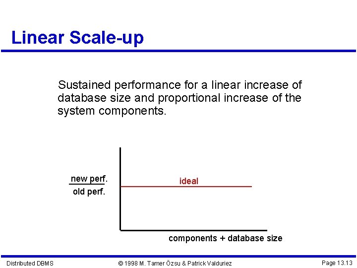 Linear Scale-up Sustained performance for a linear increase of database size and proportional increase