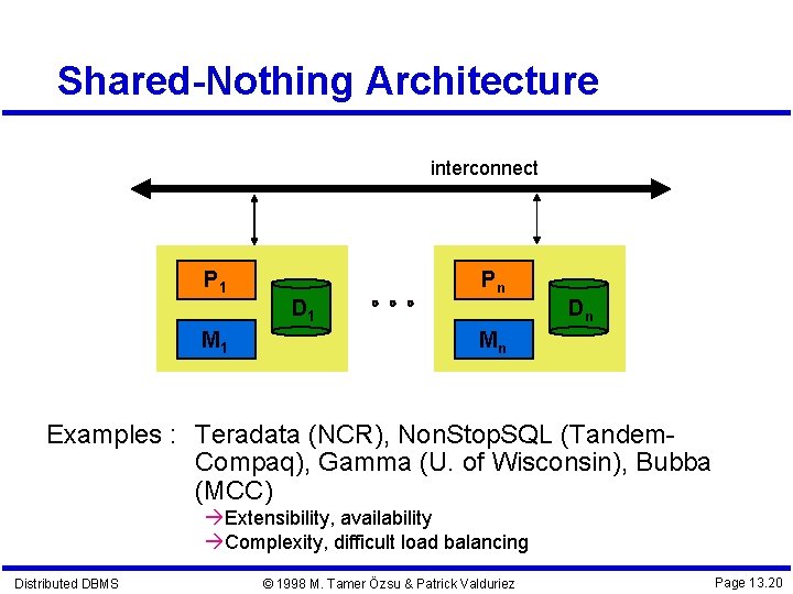 Shared-Nothing Architecture interconnect P 1 Pn D 1 M 1 Dn Mn Examples :