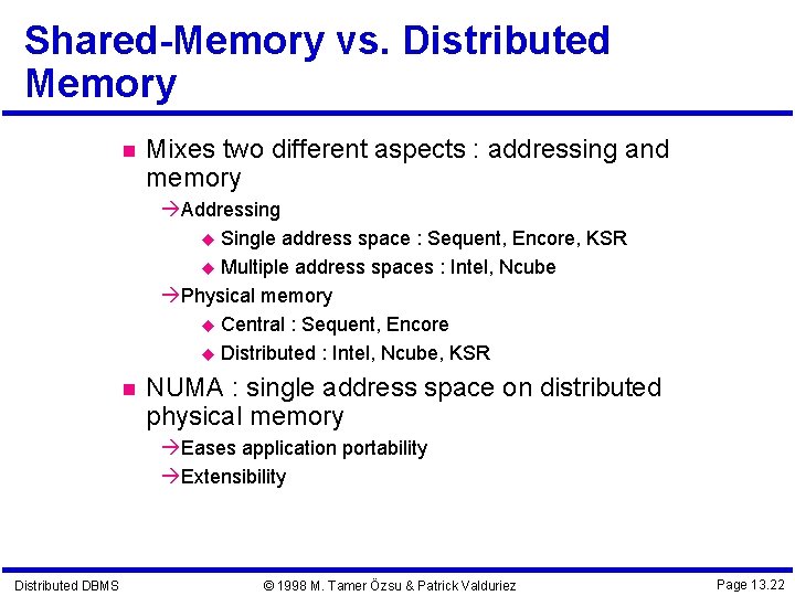 Shared-Memory vs. Distributed Memory Mixes two different aspects : addressing and memory Addressing Single