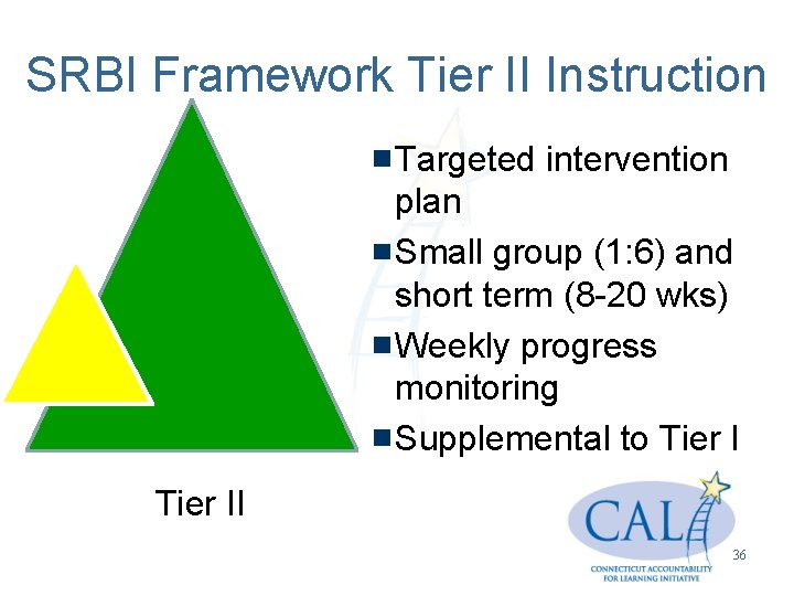 SRBI Framework Tier II Instruction Targeted intervention plan Small group (1: 6) and short