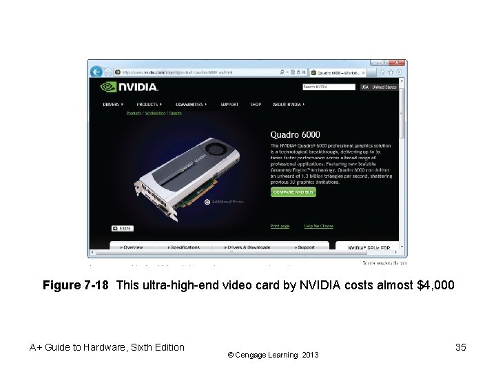 Figure 7 -18 This ultra-high-end video card by NVIDIA costs almost $4, 000 A+